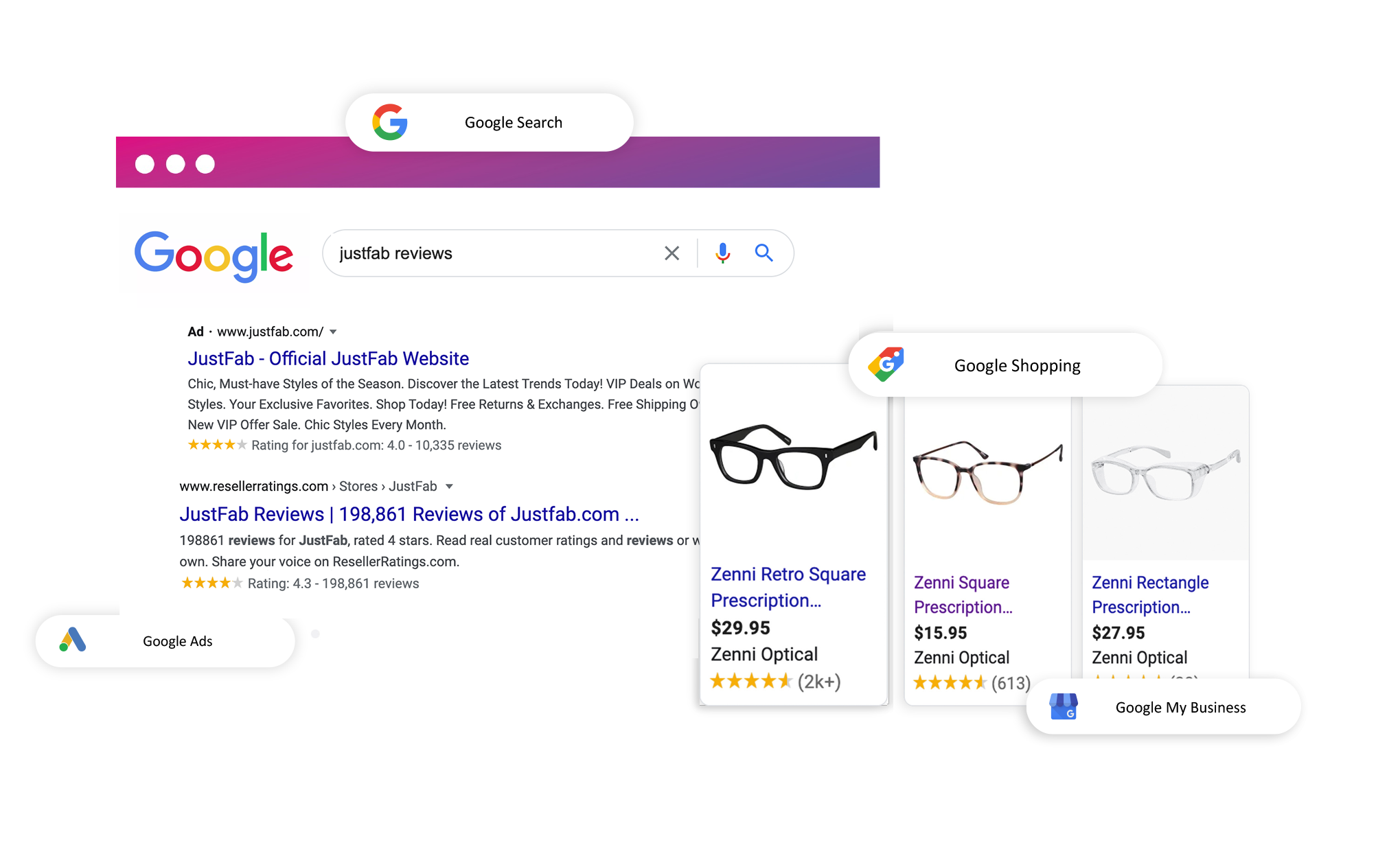 google syndication