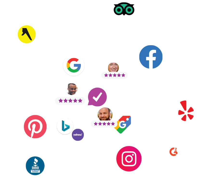 social syndication