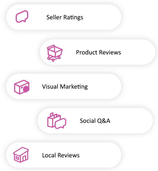 convert customers to sales using ratings and reviews